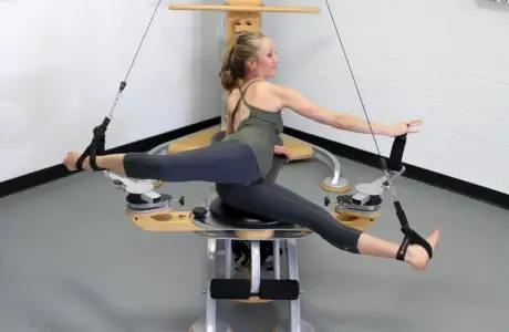 white women doing legs exercise on gyrotonic